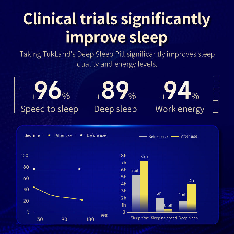 TukLand SLEEPSUPPORT Men's Formula