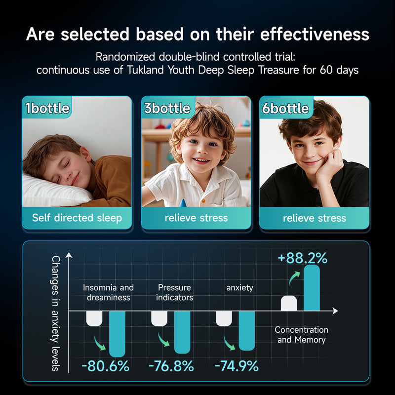 TukLand SLEEP SUPPORT Kids and Teens